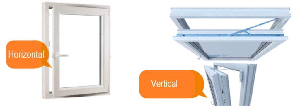 Ventanería PVC, Abatible 