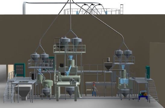 ©3dfastech ©3dfastech