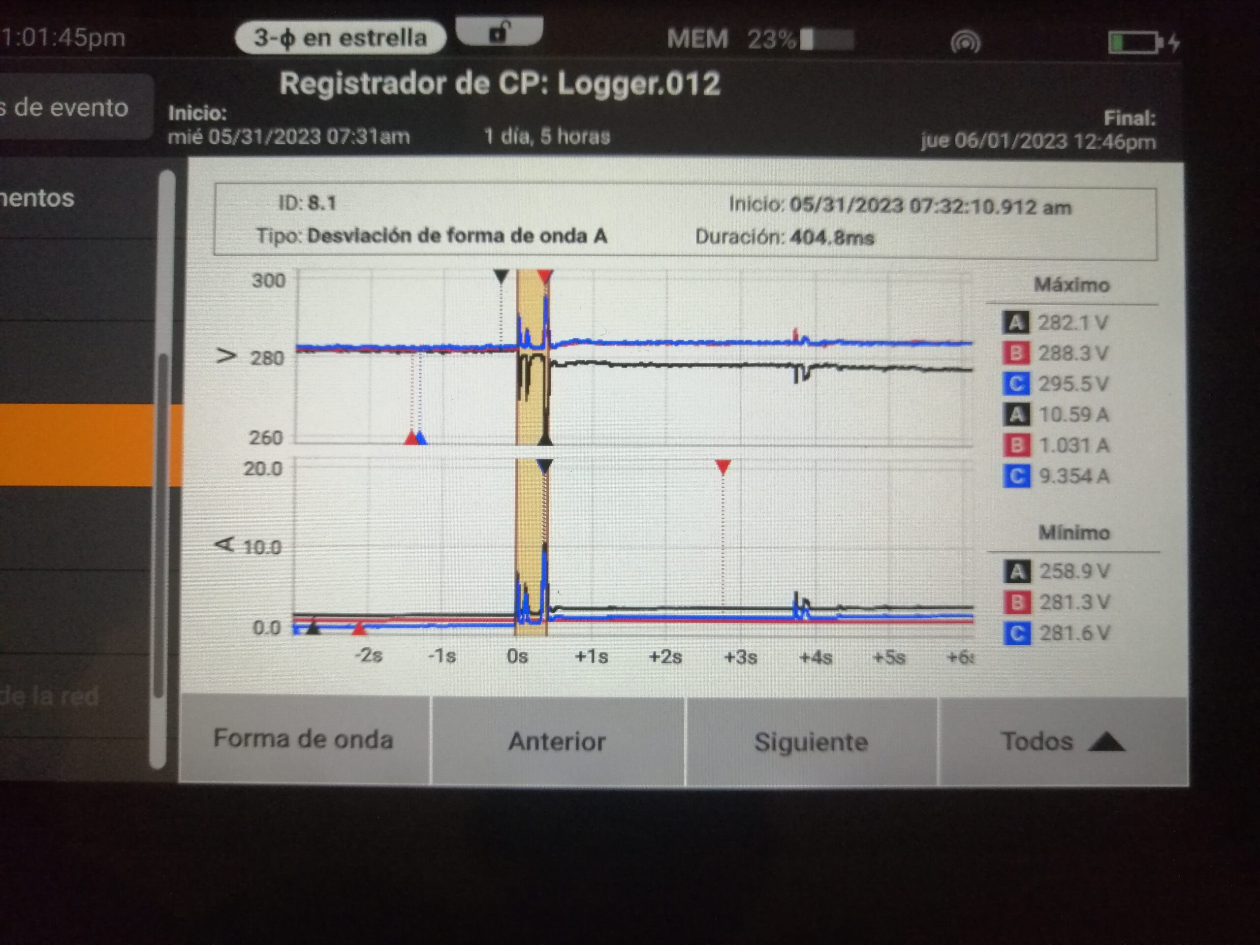 Analizador de calidad de energía Fluke 27